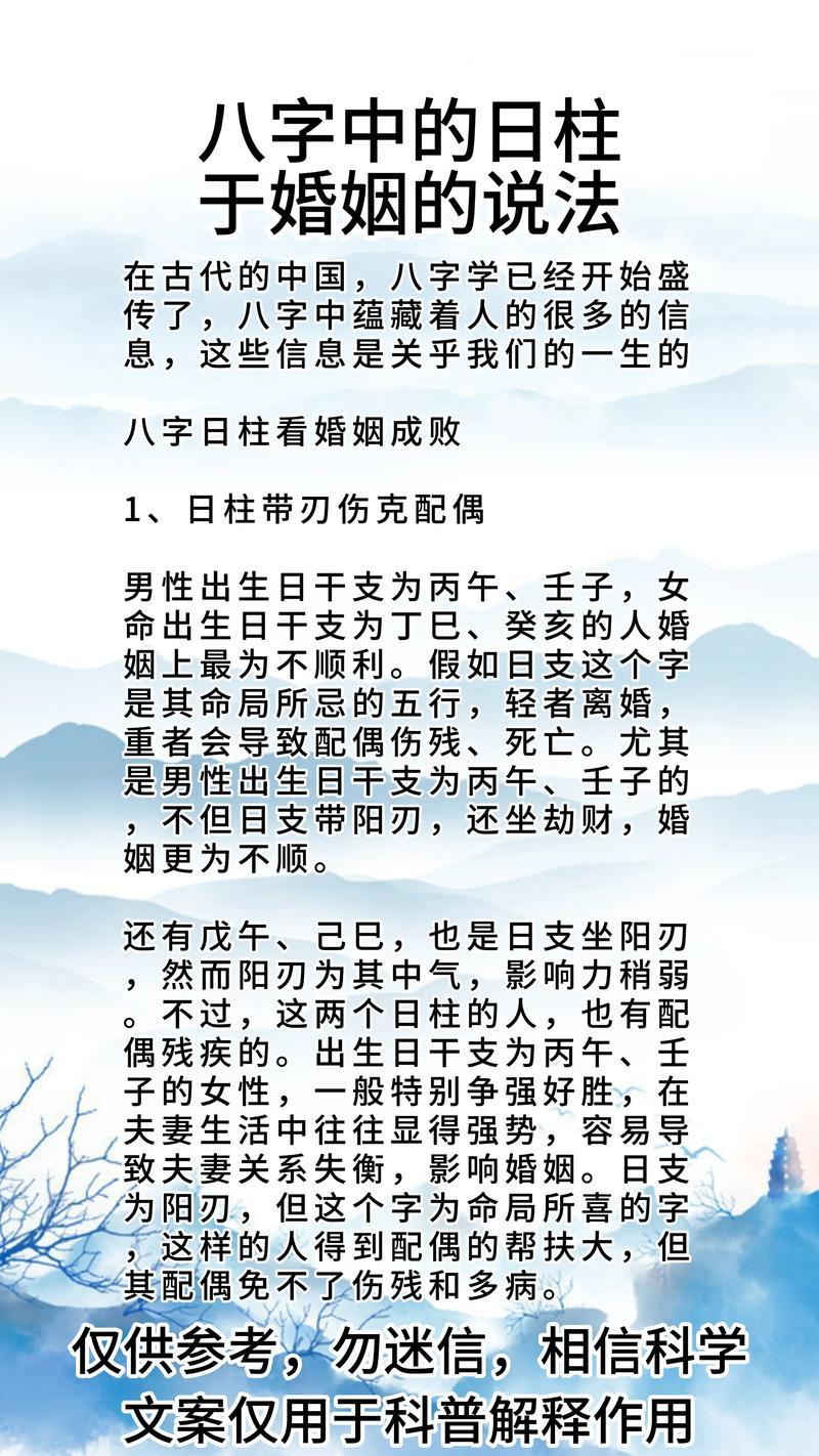 測時辰八字