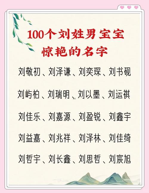 姓劉女孩名字