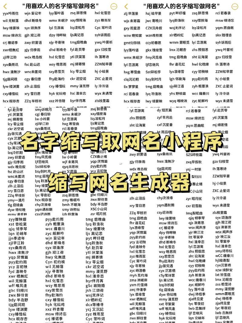 電腦起名
