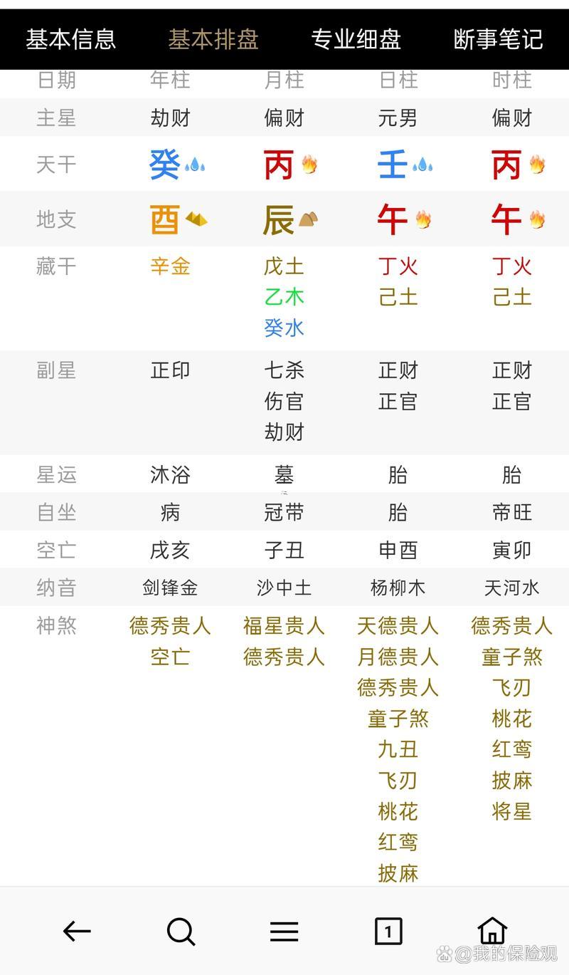 數(shù)字算命