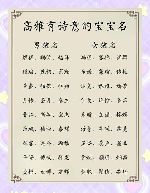 姓舒的女孩名字