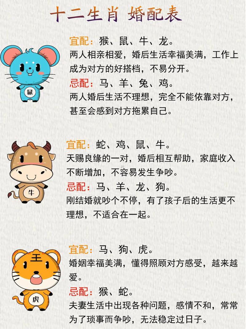 30歲屬什么的