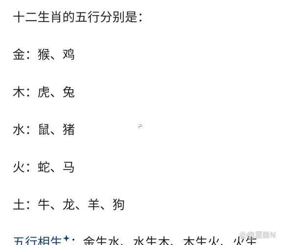 臘月龍女是何事命
