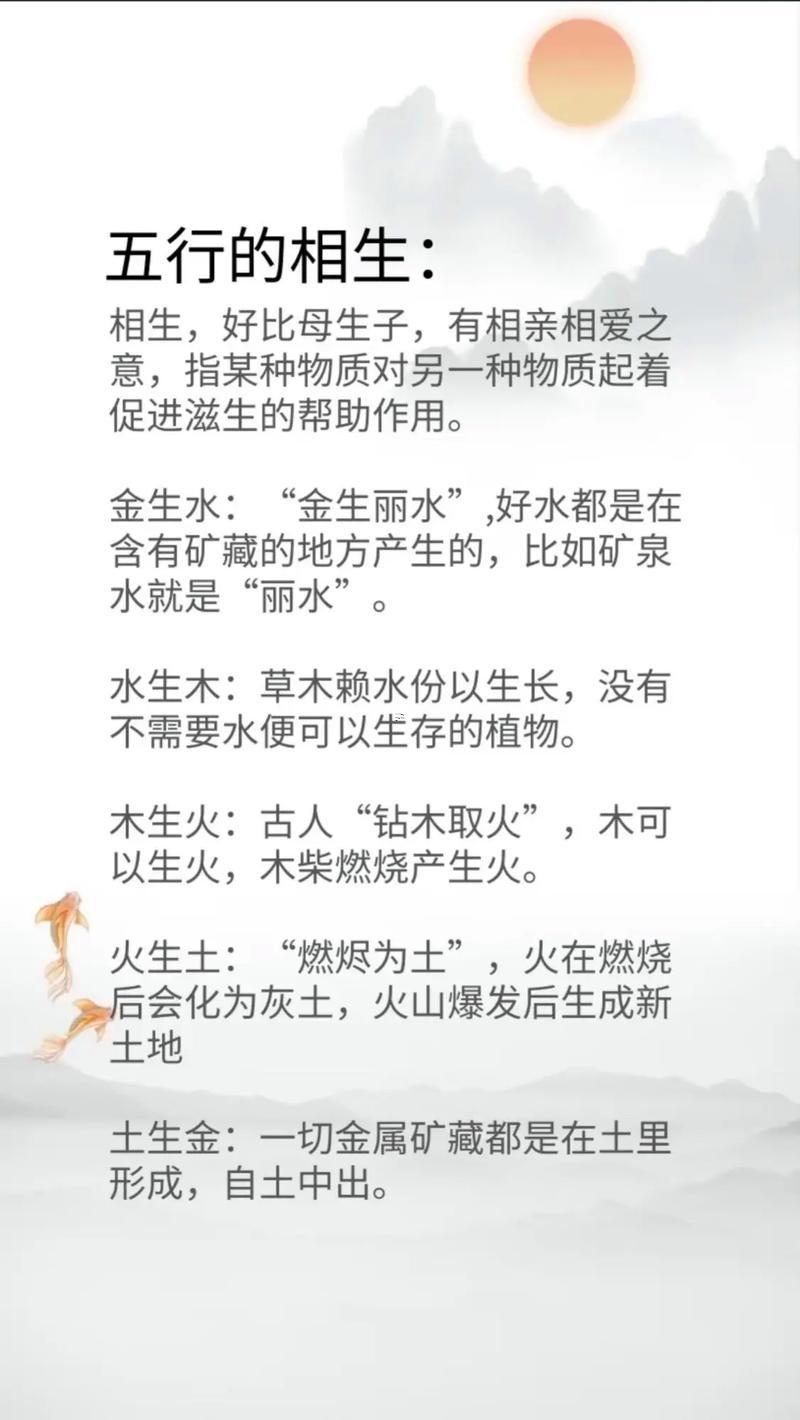 乾字五行屬什么