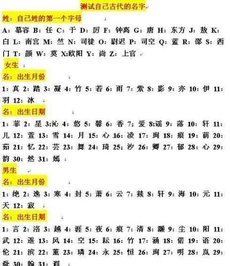 周易測(cè)名字