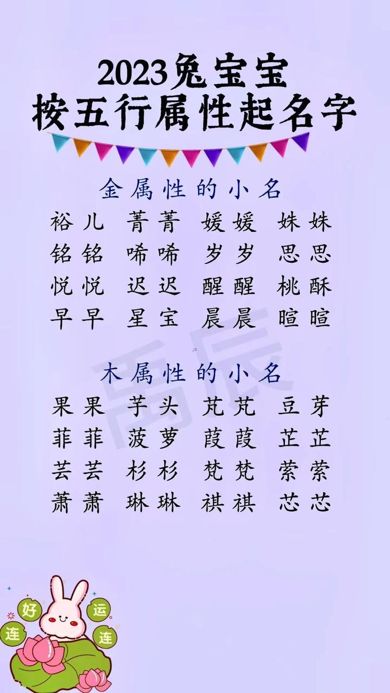 火土組合的名字