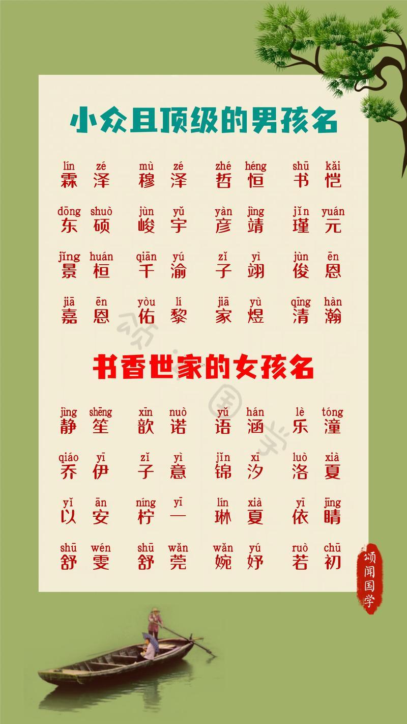 女孩子起名
