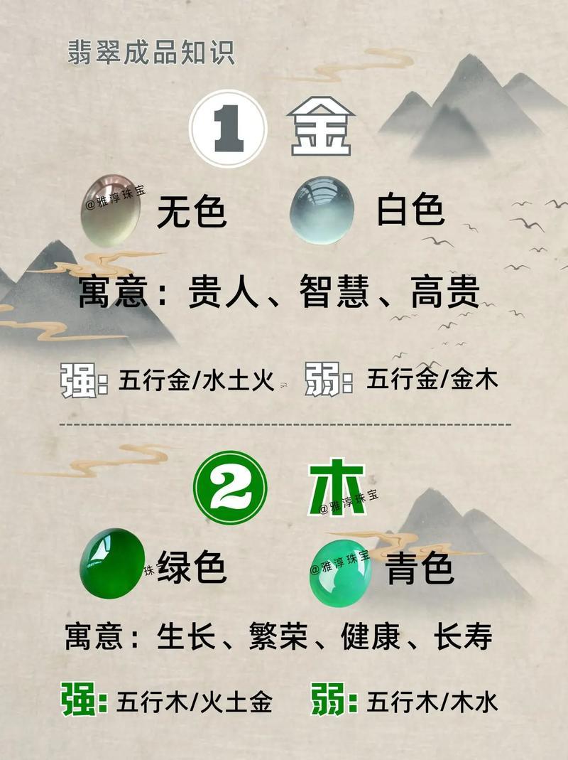 翠字五行屬什么
