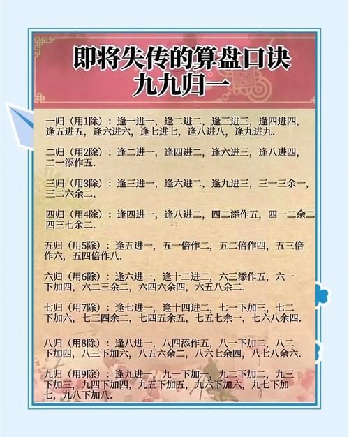 金口訣排盤