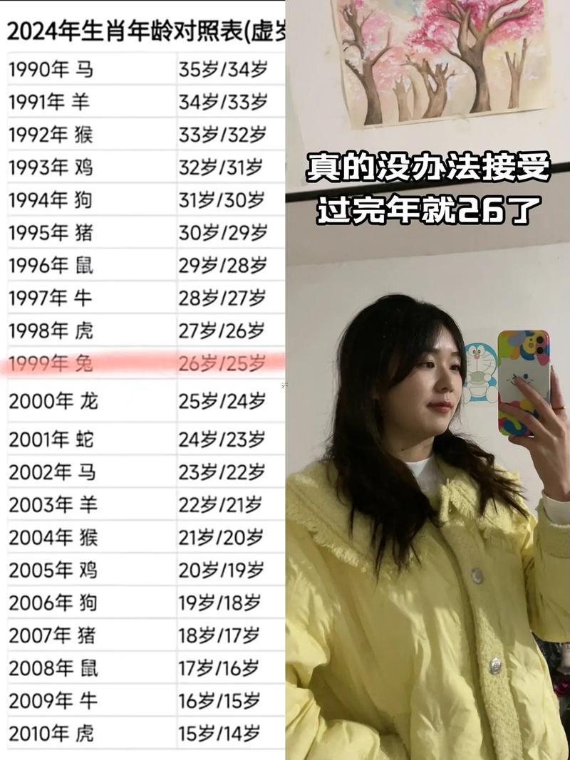 90年是何事年