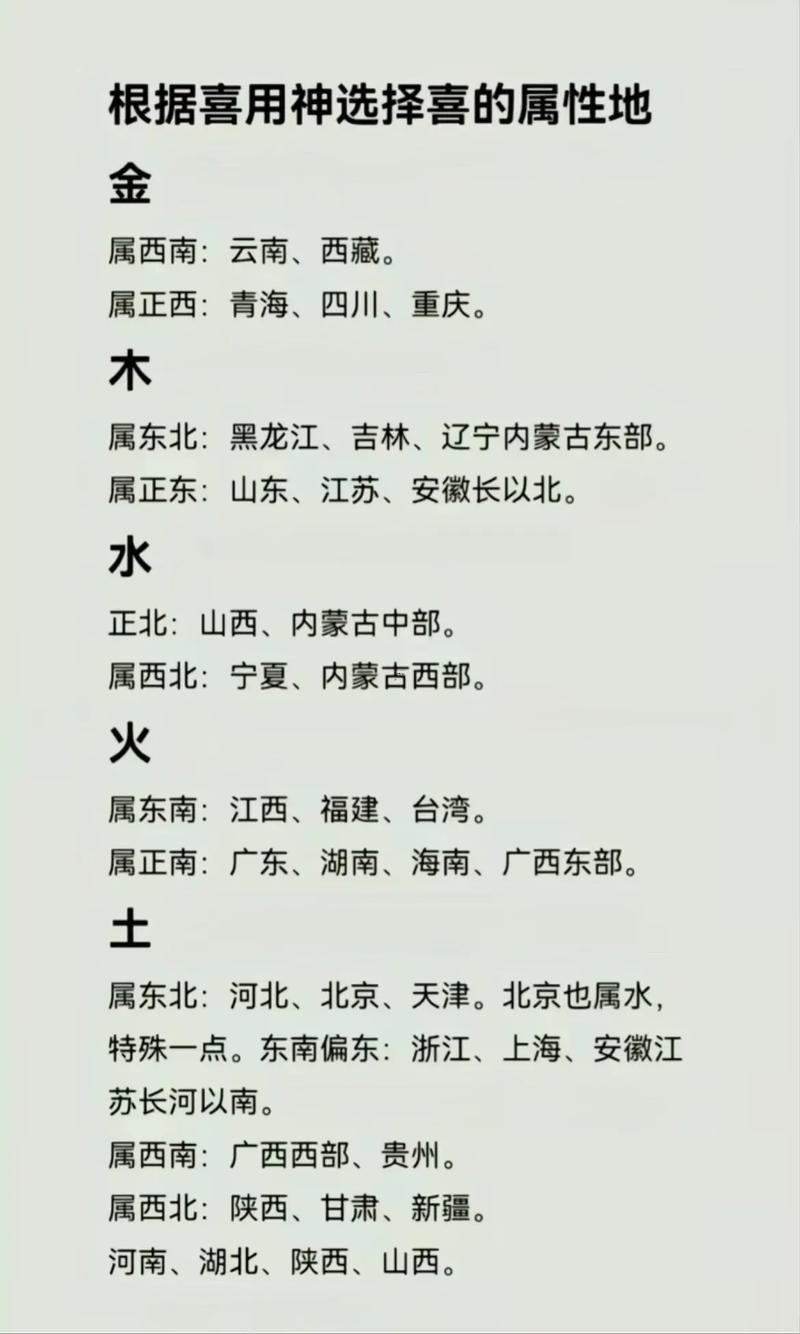 1986年屬虎人適合什么樓層