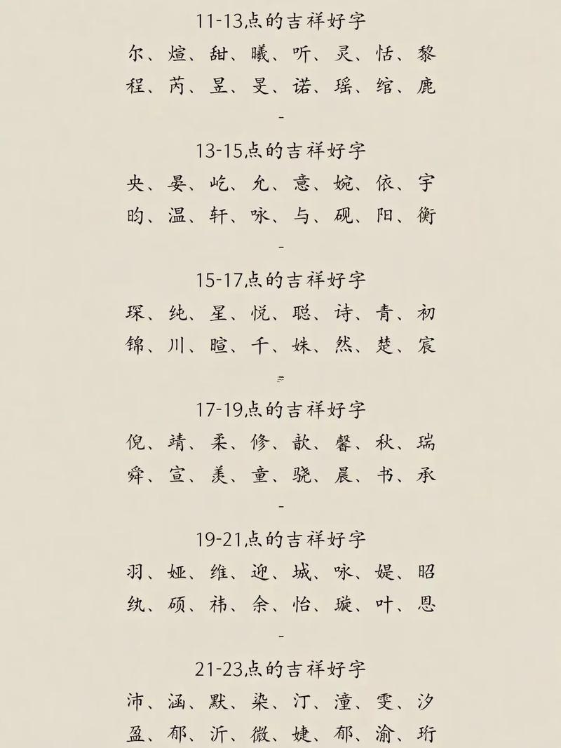 剖腹產吉日計算