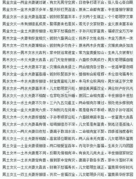 緣分配對