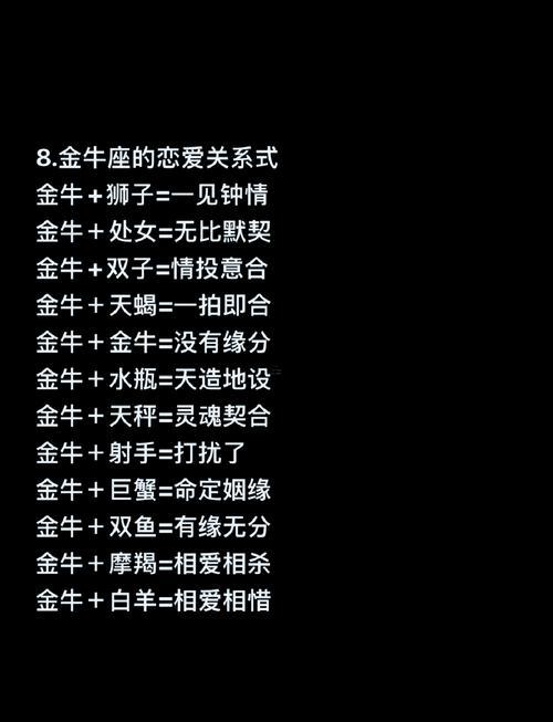 4月20日出生是什么東西星座