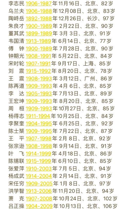 屬蛇的年份