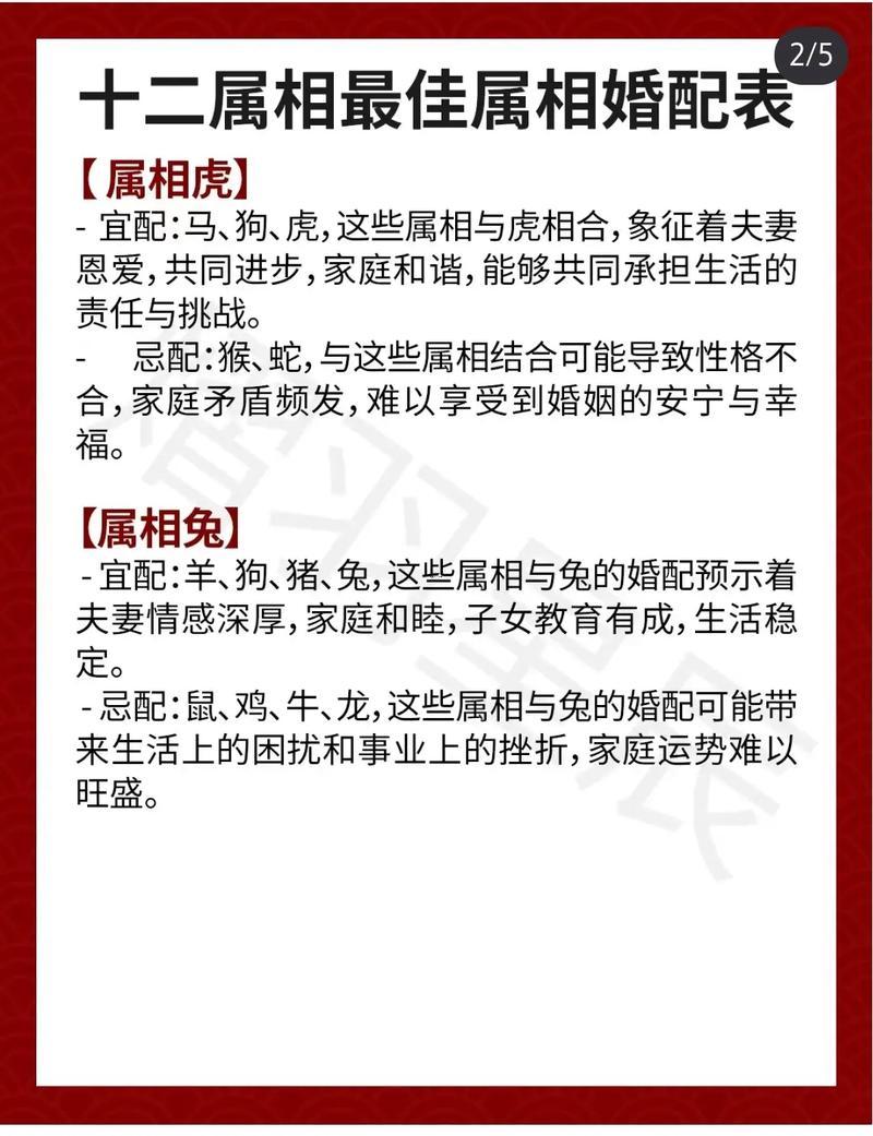屬猴的最佳配偶