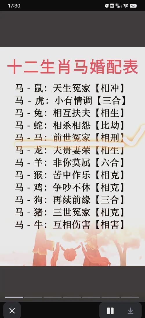 屬相怎么算