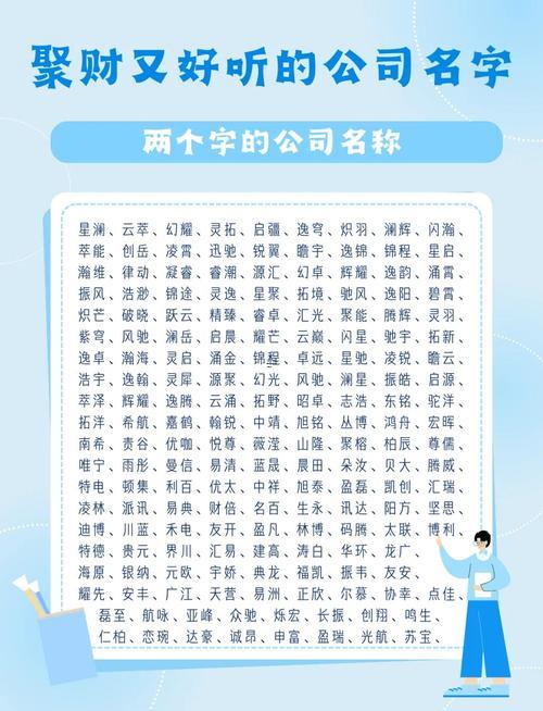 好聽又聚財的名字