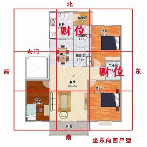 樓層風(fēng)水
