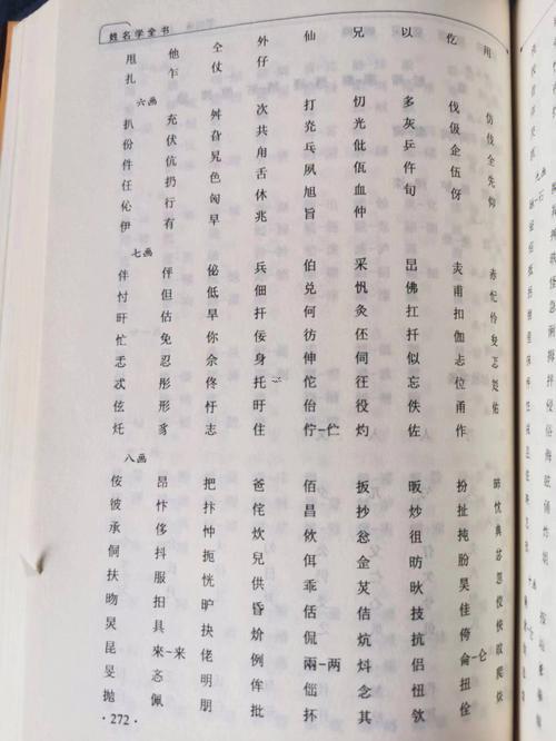 何事字屬火