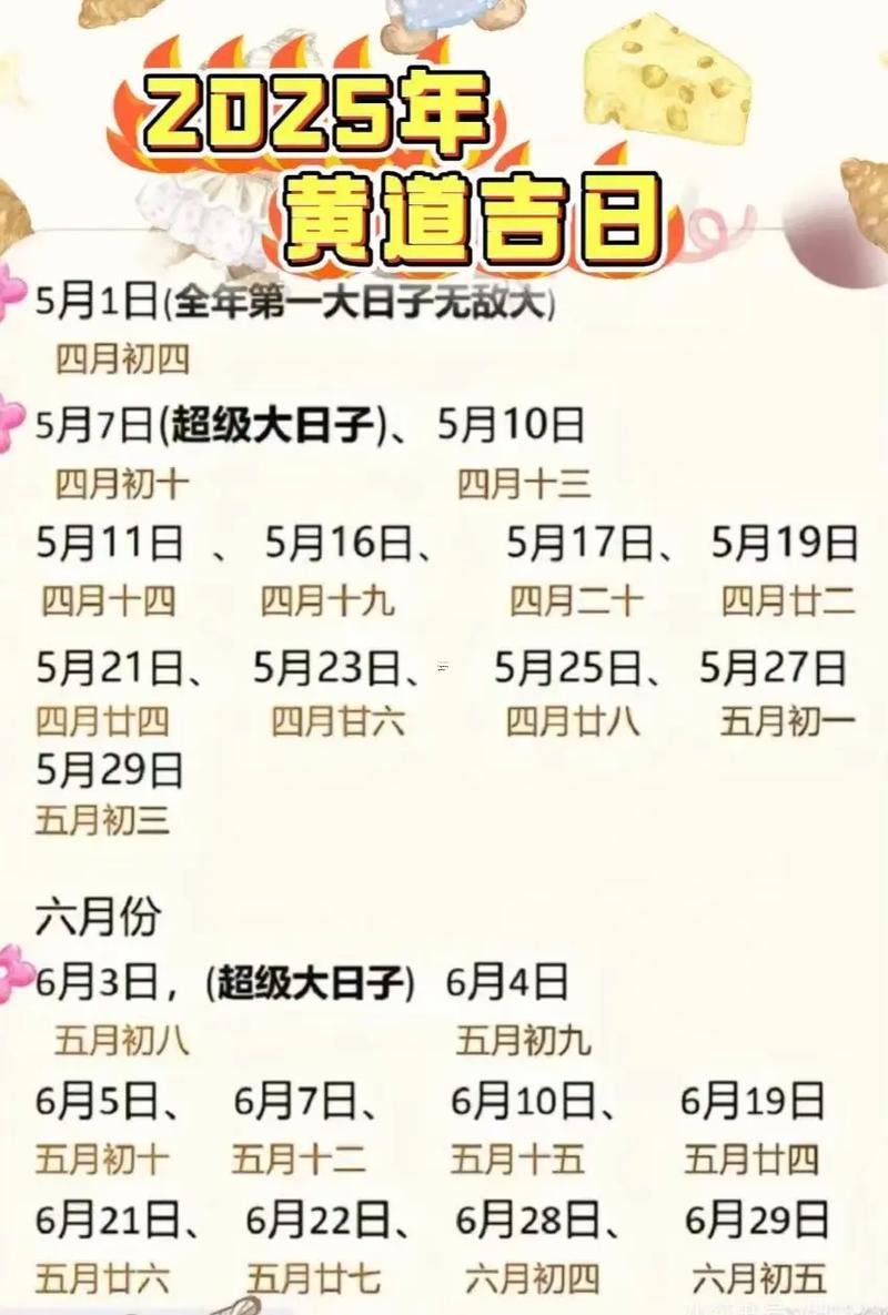 2202-.2025年7月廚房開火吉日查詢