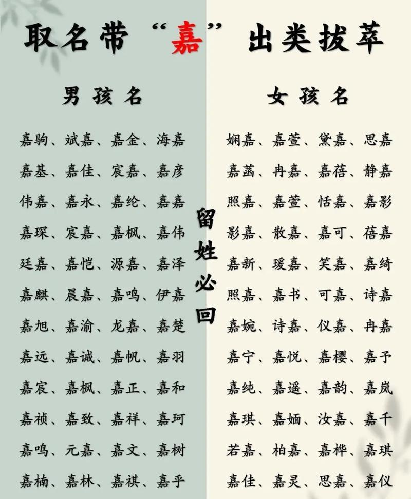 最佳的名字