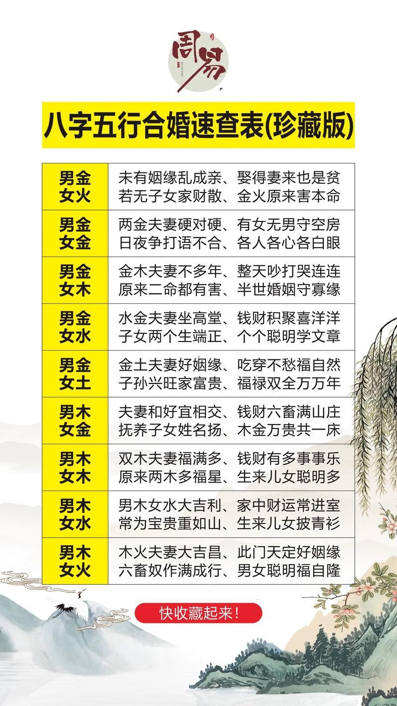 網(wǎng)上算命
