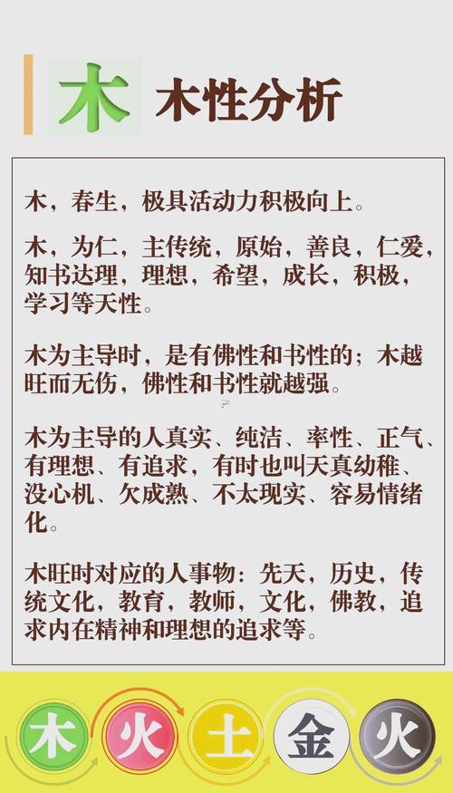 五行代表啥
