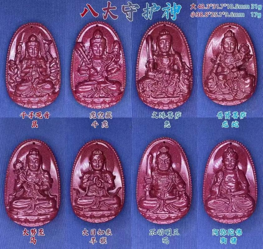 屬狗是哪一年