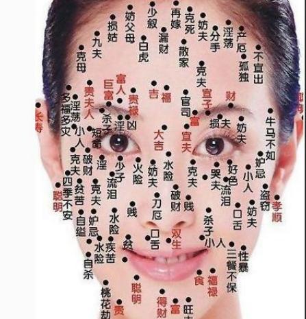 左手有痣