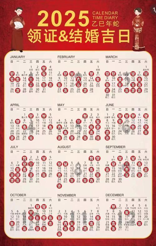 8月過生日黃道吉日一覽表