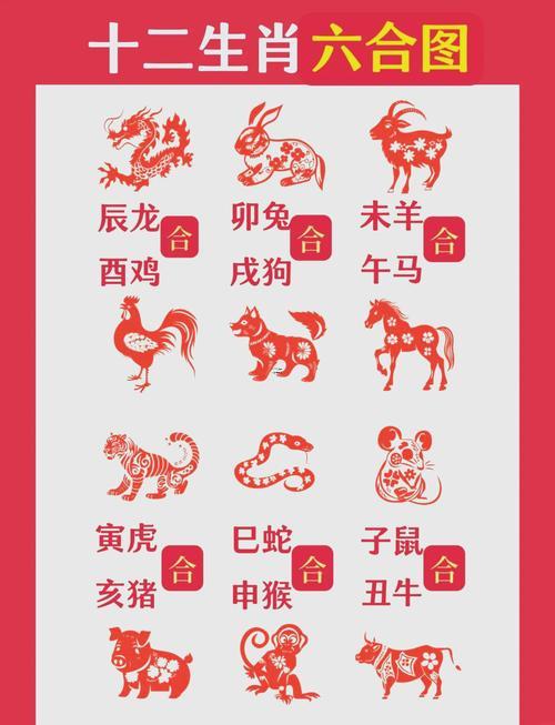 狗的三合生肖
