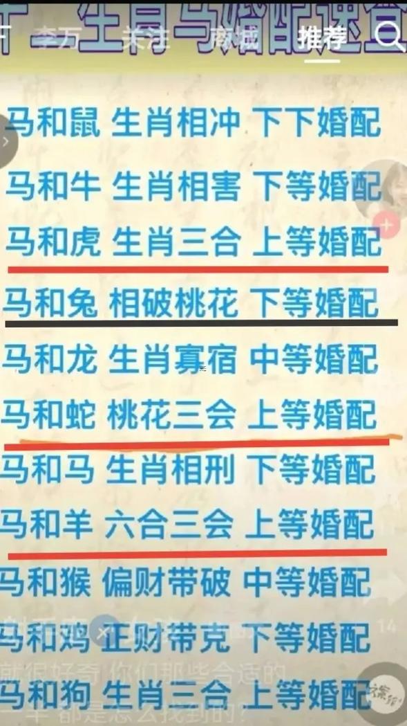 兔同猴相配婚姻怎么辦
