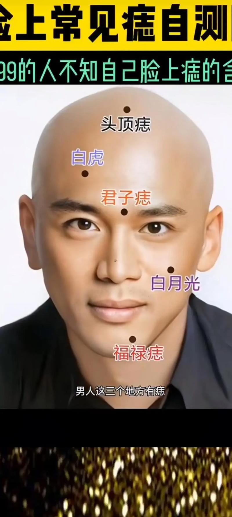 左眼皮有痣的男人