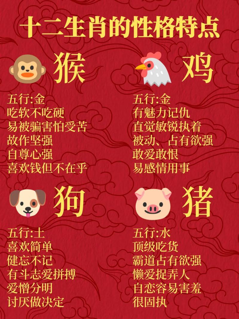 屬水的生肖