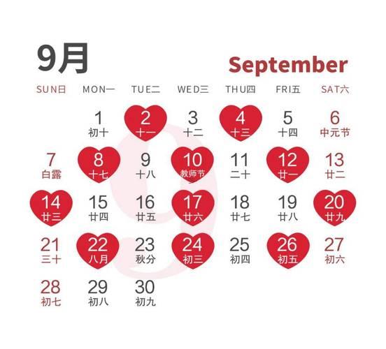 1777-.2025年7月黃道吉日表