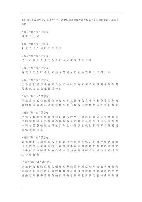 爍字五行屬何事