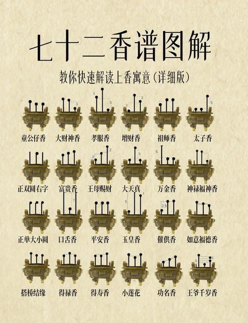 祭祀啥意思