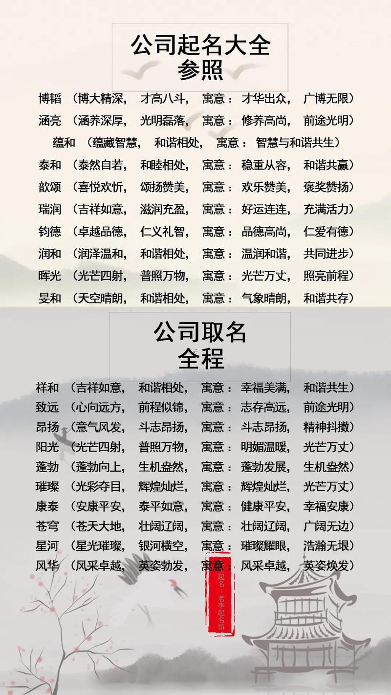 公司名稱起名