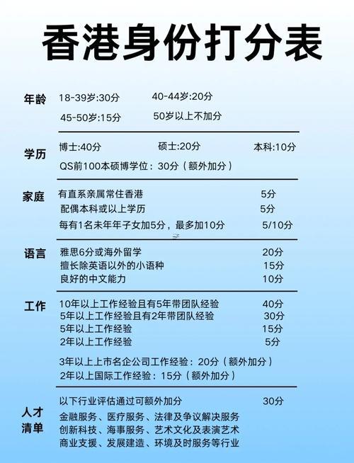 公司名測試打分