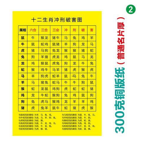 虎跟啥生肖相沖最兇