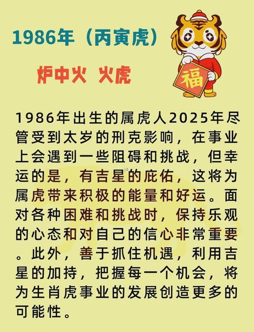 屬虎年份表