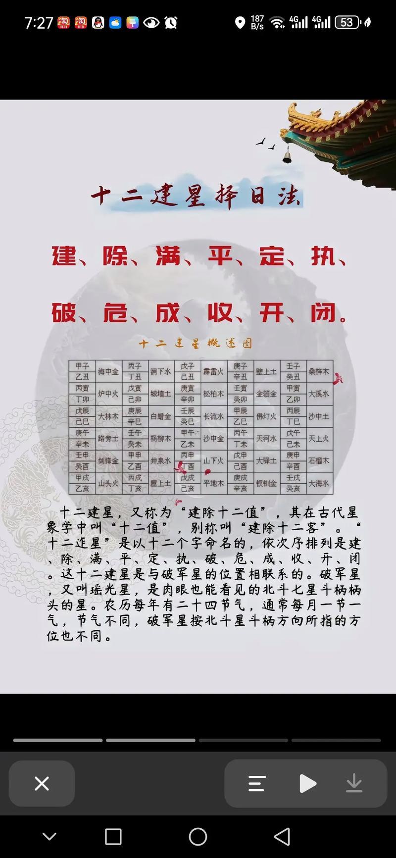 四柱是何事