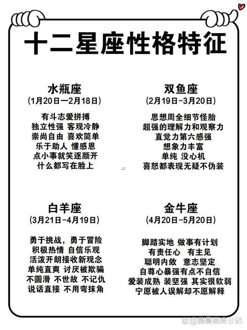 水瓶座男人