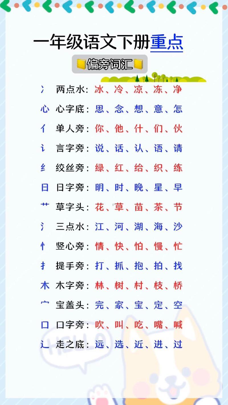 钅字旁的字有哪部分