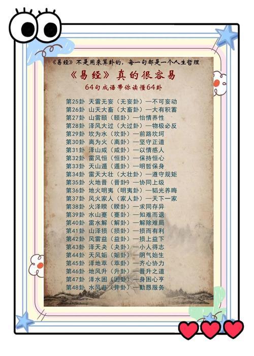 周易數(shù)理