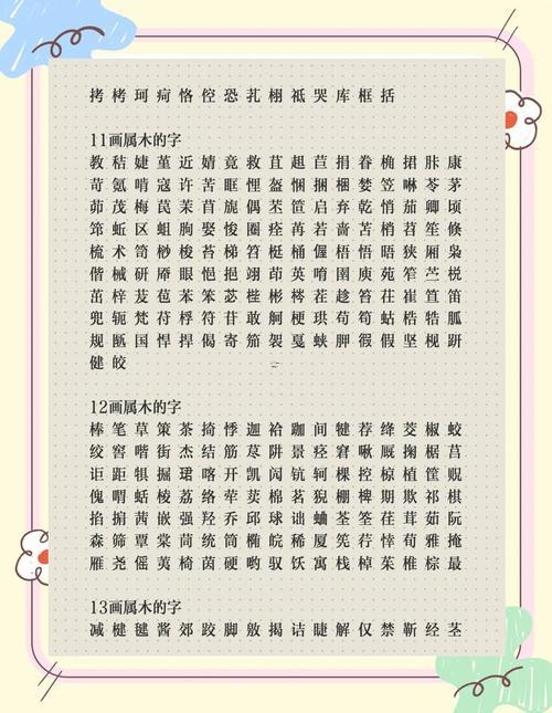 字的屬性