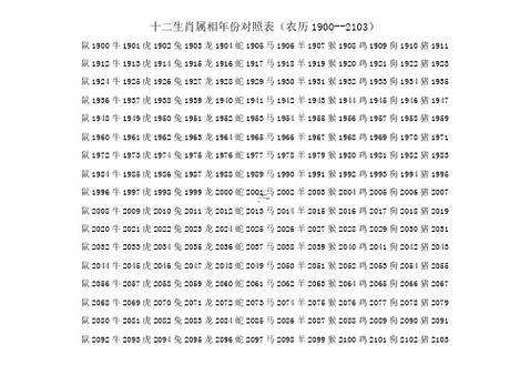 1926年屬啥生肖屬相