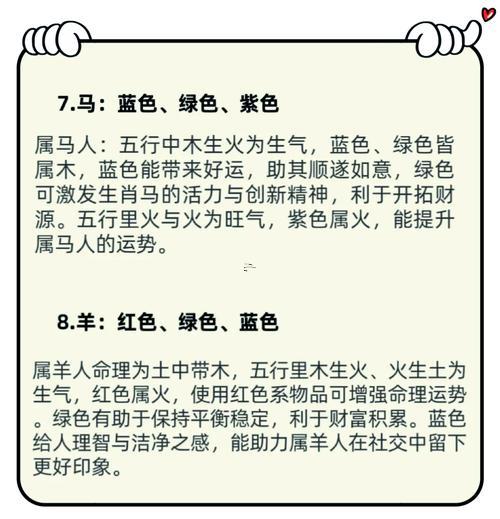 十二生肖猴