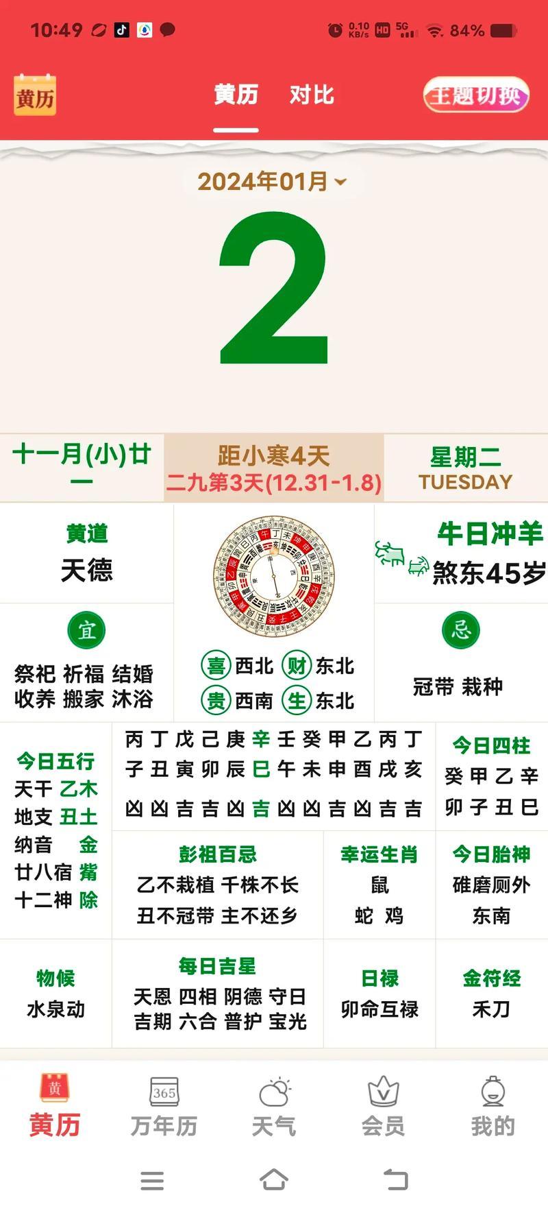 黃歷吉日點(diǎn)火